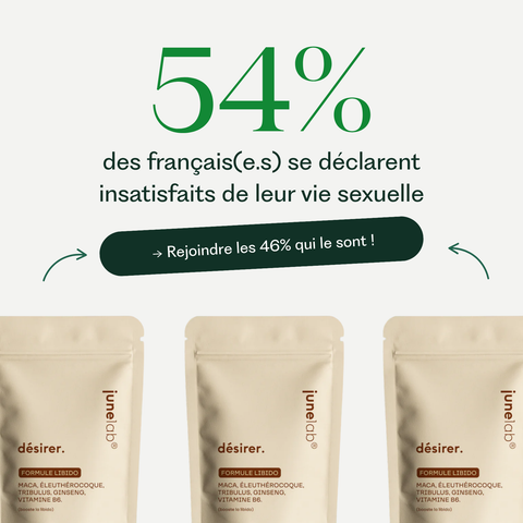 Formule Libido 