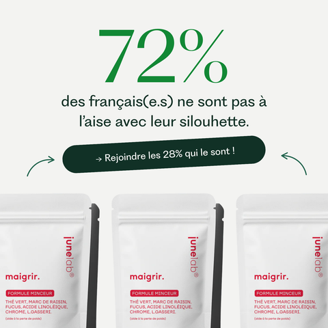 Formule Minceur+ 